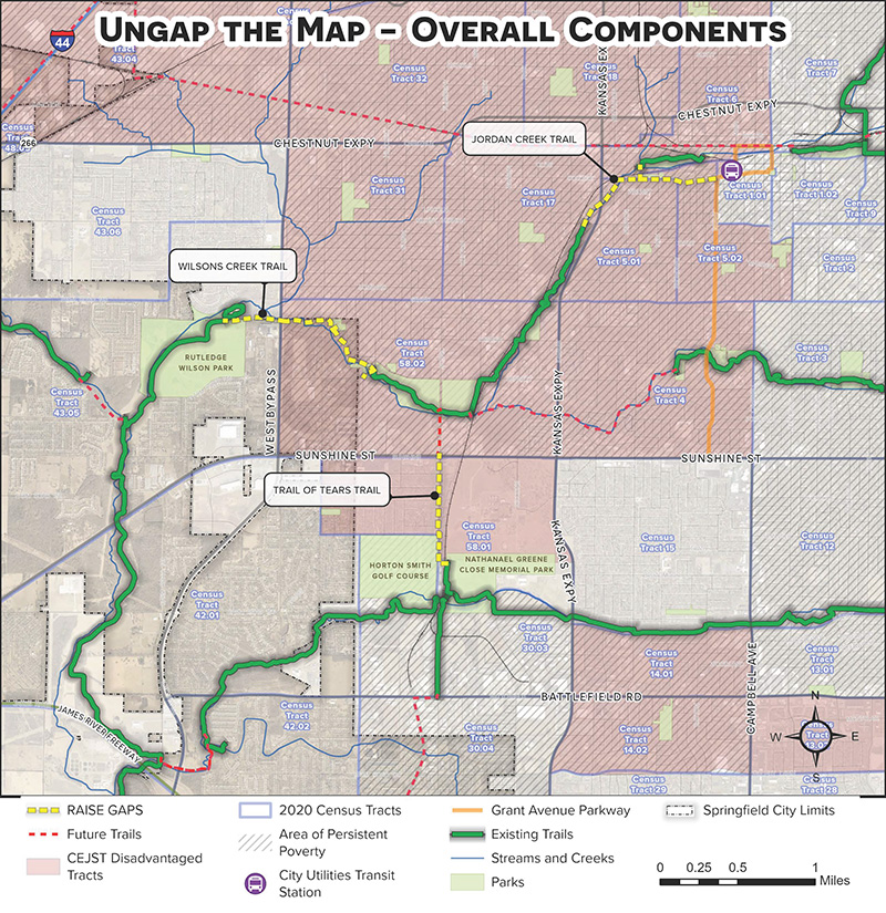 UnGap the Map – Overall Components | Image courtesy Forward SGF